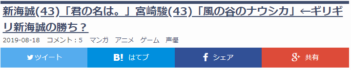 大器晚成永载动画史！扒一扒新海诚宫崎骏43岁成名神作