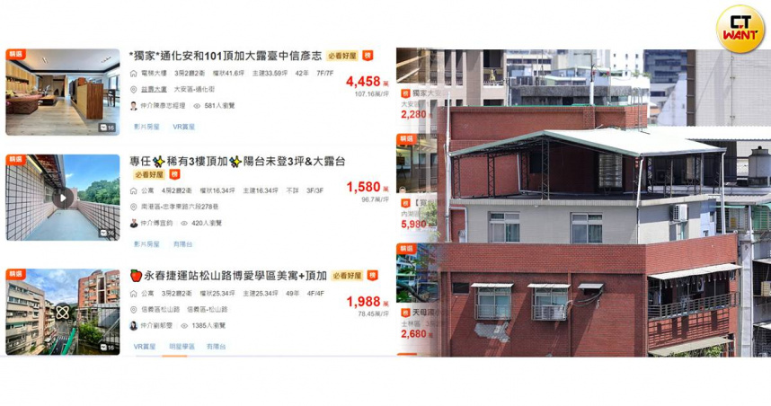 違建之亂4/頂加出售價格「這樣算」 貪買1送1坪都更卻0分回