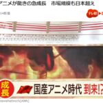惊叹中国动画惊异急速成长!日媒报道哪咤票房奇迹