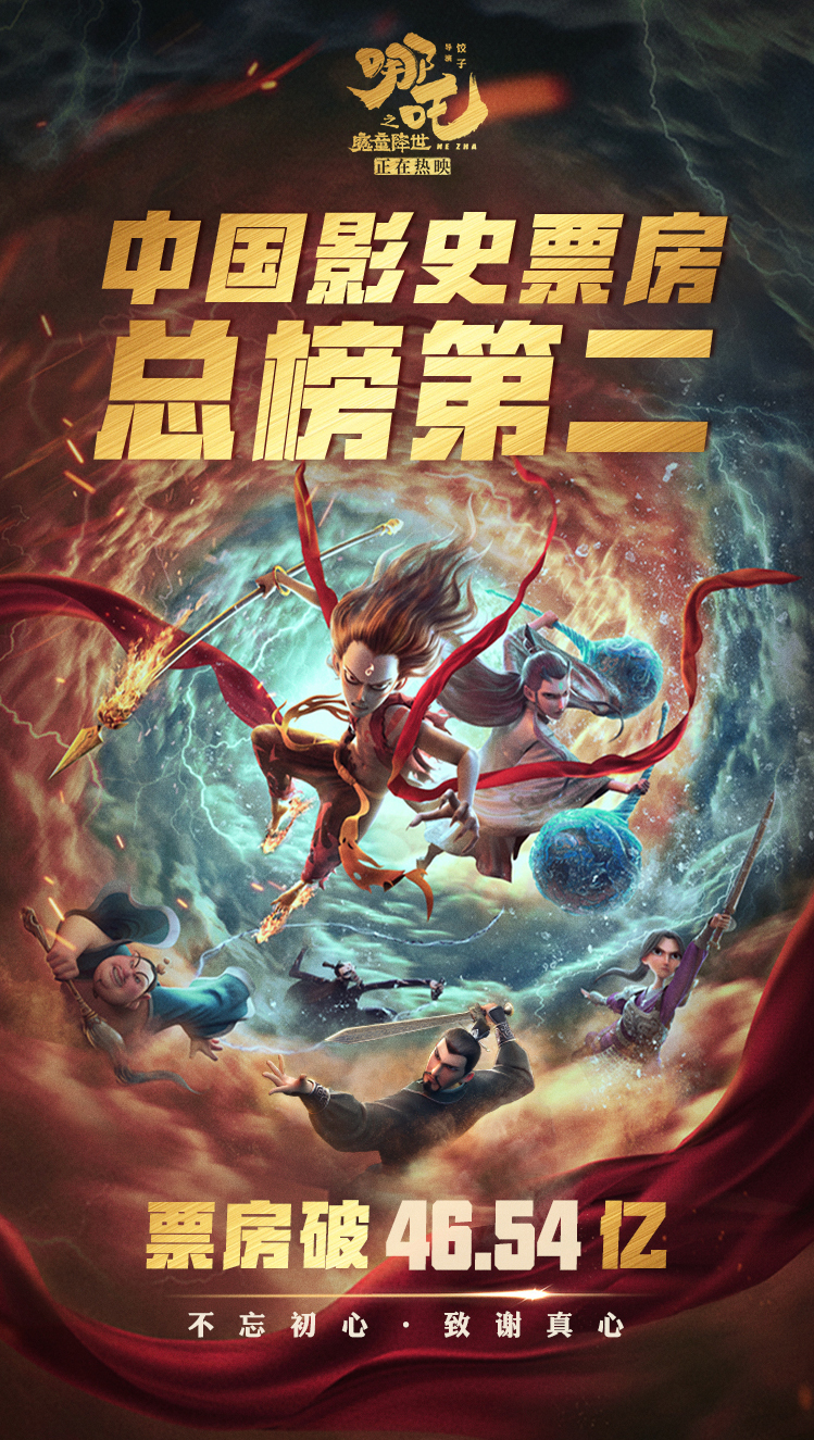 《哪吒之魔童降世》超《流浪地球》 位居中国影史票房第二